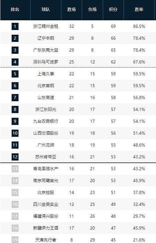 不仅仅是一