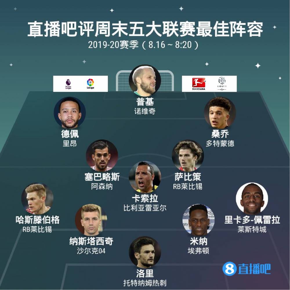 通过对字典