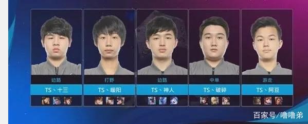 内涵与意义