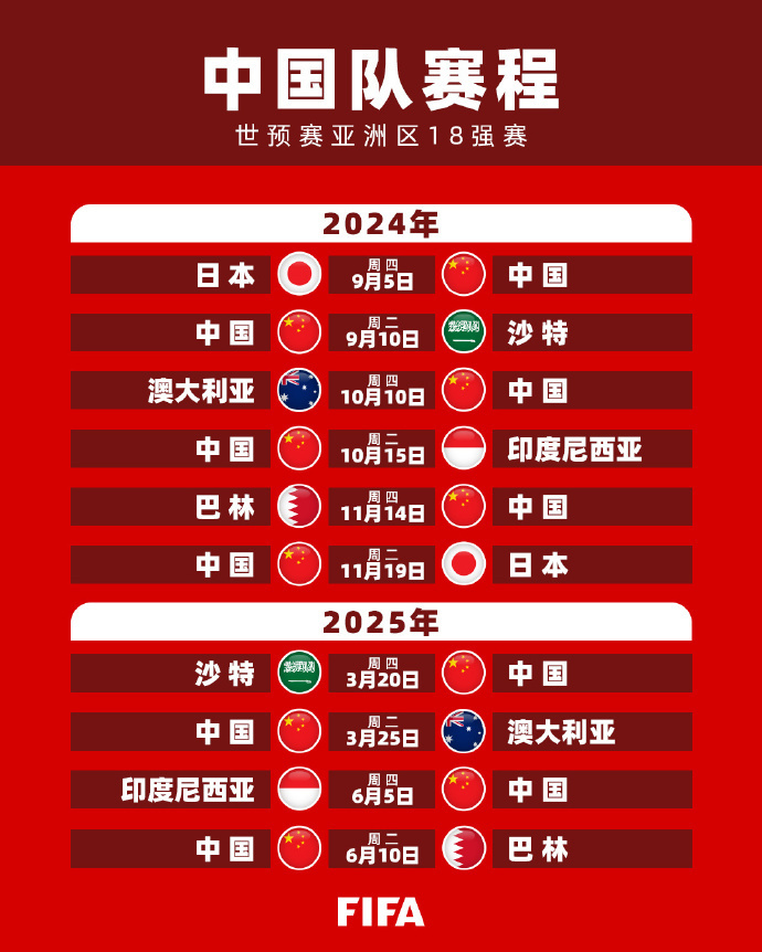 的制胜关键