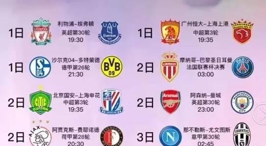 季后赛席位