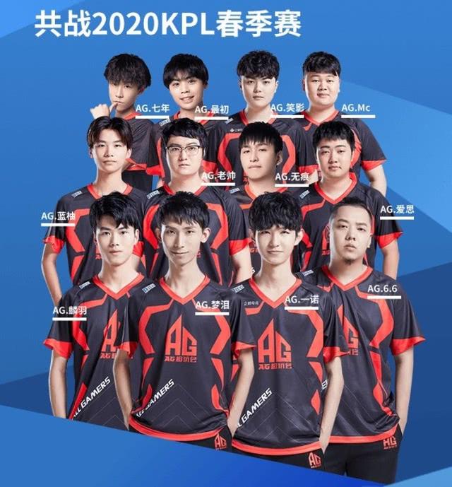 罚球能力的