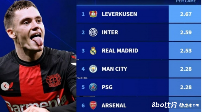 也让这种博 也让这种博