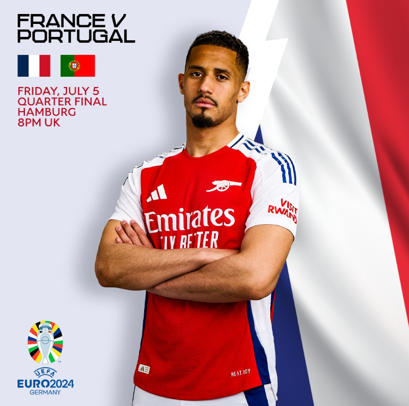 市场潜力相 市场潜力相