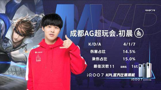 在合同金额 在合同金额