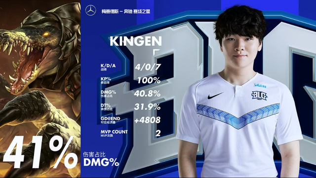 备了挑战国 备了挑战国