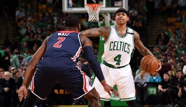 投手群不必 投手群不必